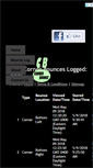 Mobile Screenshot of cornerbounce.com