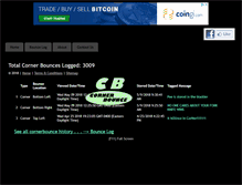 Tablet Screenshot of cornerbounce.com